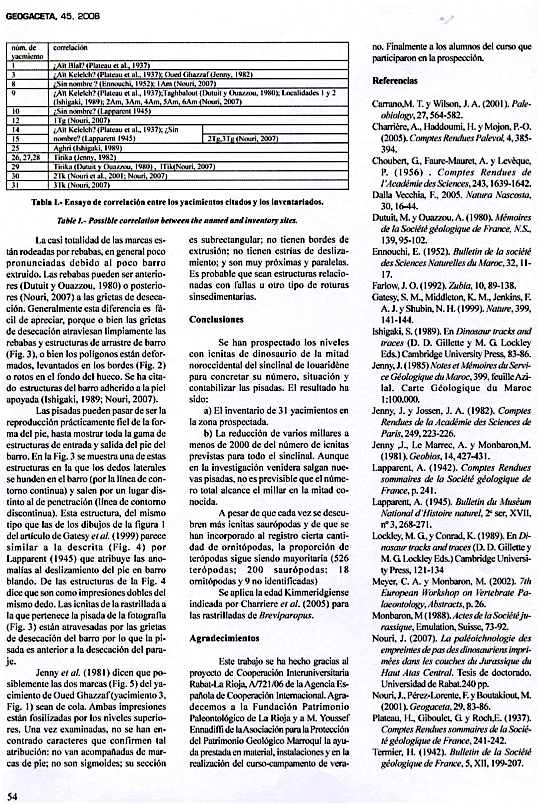 iouaridene_espana_2008_4.jpg